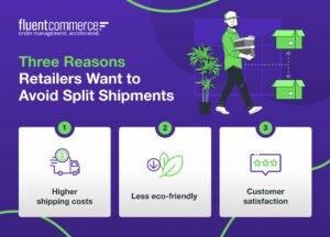 why retailers avoid spilt shipments graphic
