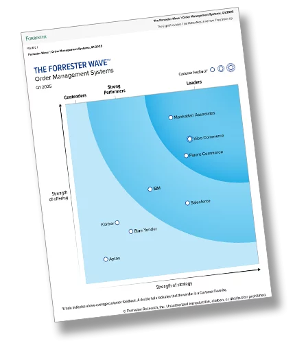 The analyst evaluation grid, with Fluent Commerce in the Leaders band