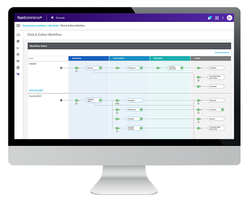 Fluent Order Management on a monitor